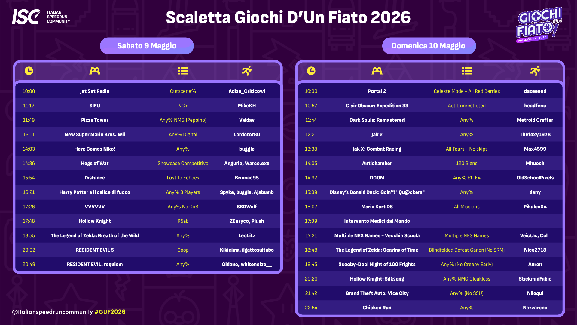 Giochi d'un Fiato 2026 - ASC English Restream 
